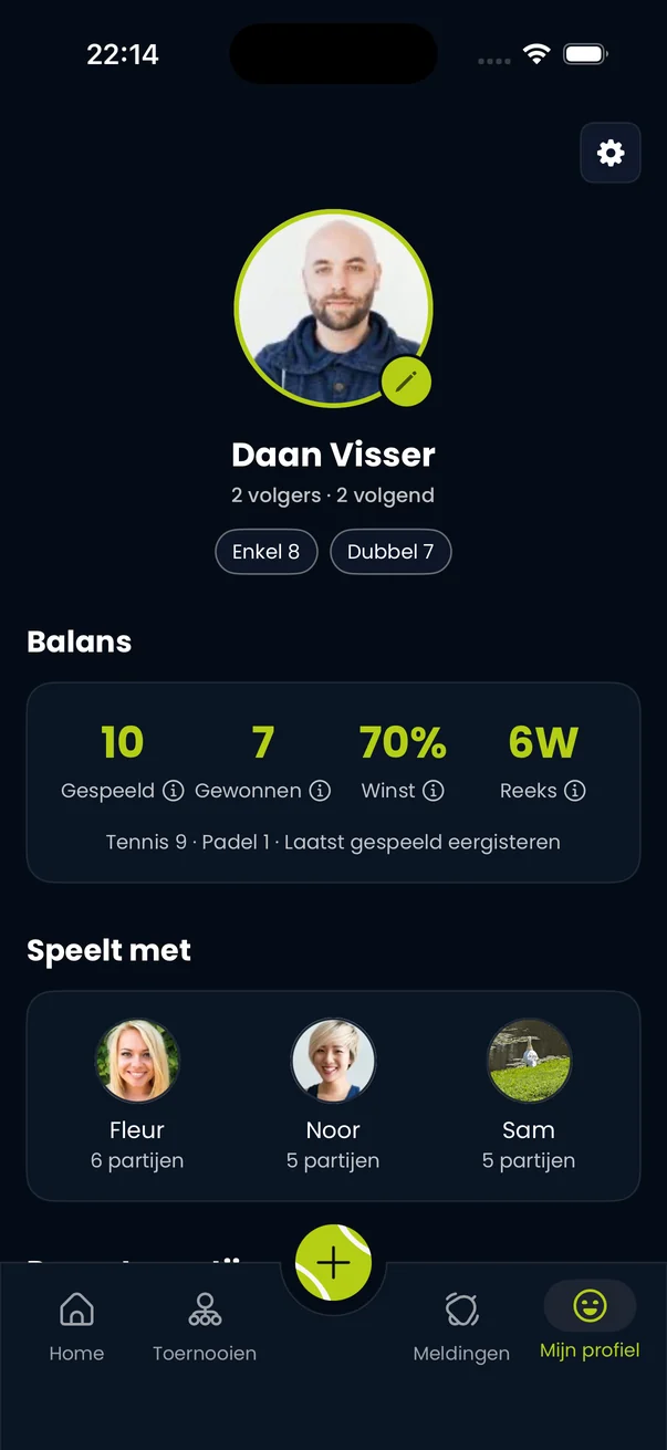 Het profiel van een lid met zijn record